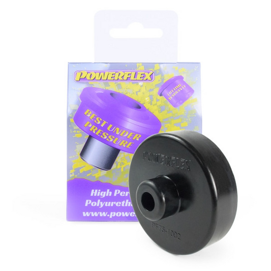 Powerflex - Jack Pads  Jack Pads  Tesla/Volvo Jack Pad Adaptor